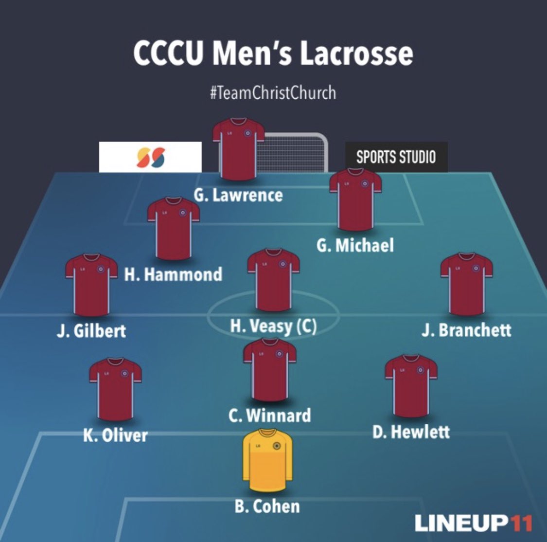 Canterburylax's tweet photo. The day is here! Another game of the season as we take on Essex away from home in a must win game! A big game for us and we are looking forward to putting our hard work in training into practice and building off our 6 wins from 6 in our quest to win the league! Lineup below!🥍 https://t.co/4hOiCdwZI9