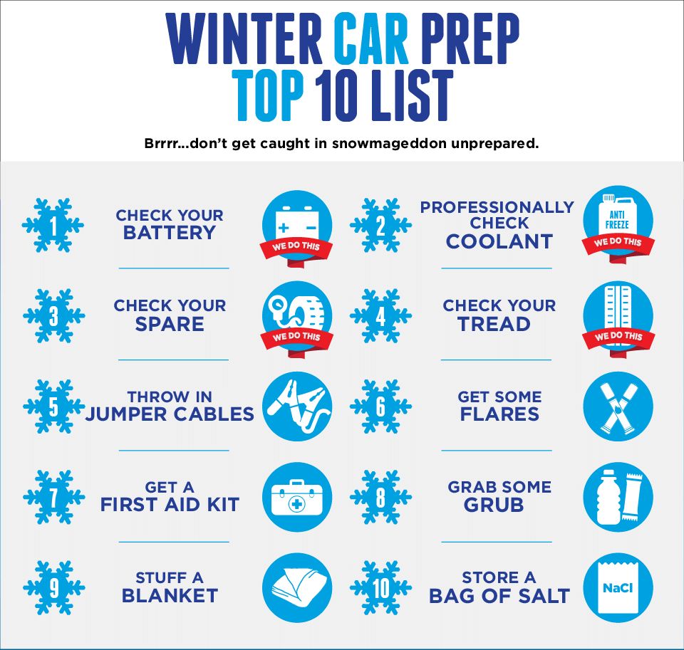 Here’s some basic winter tips to help keep you safe and on the road. Give us a call and see how we can help keep your vehicle road ready all year long. 724-543-2010