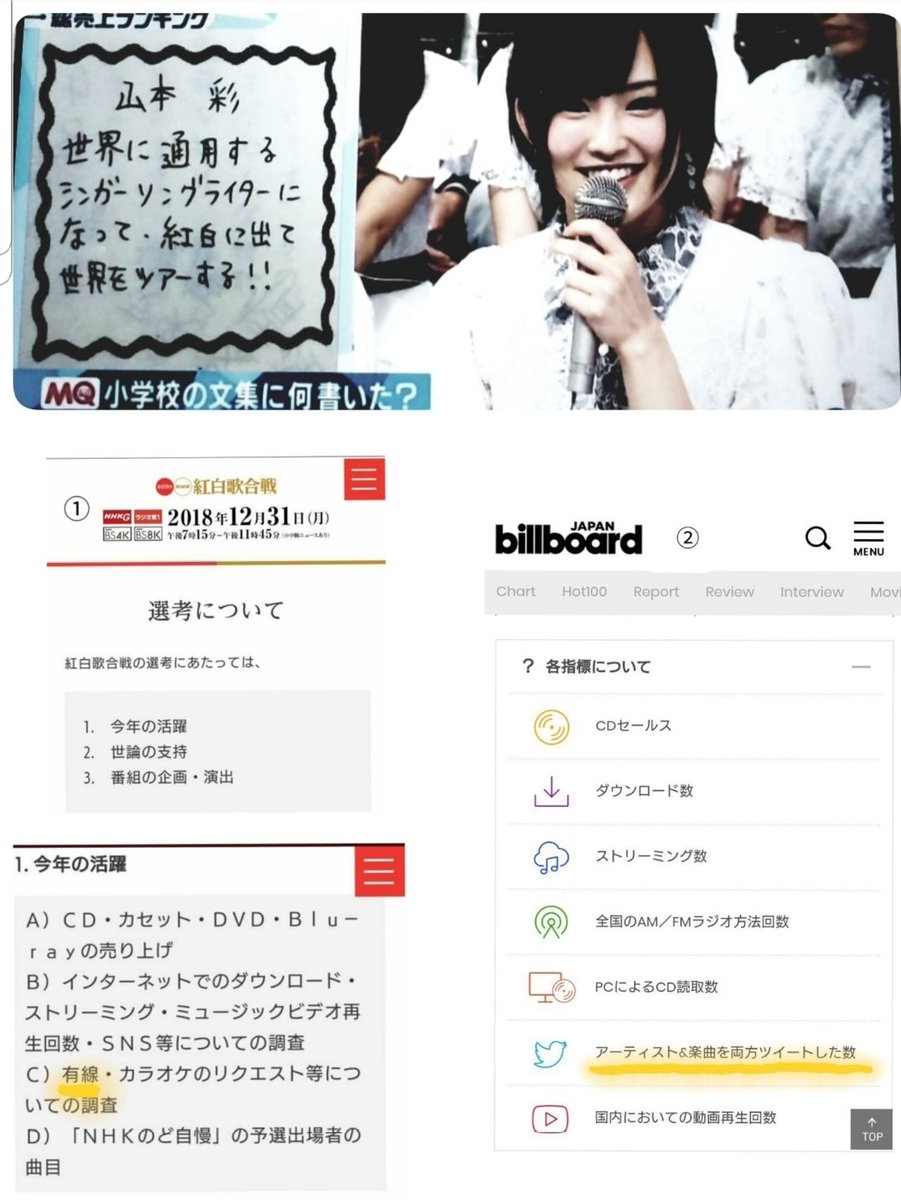 愛と悲しみの時差