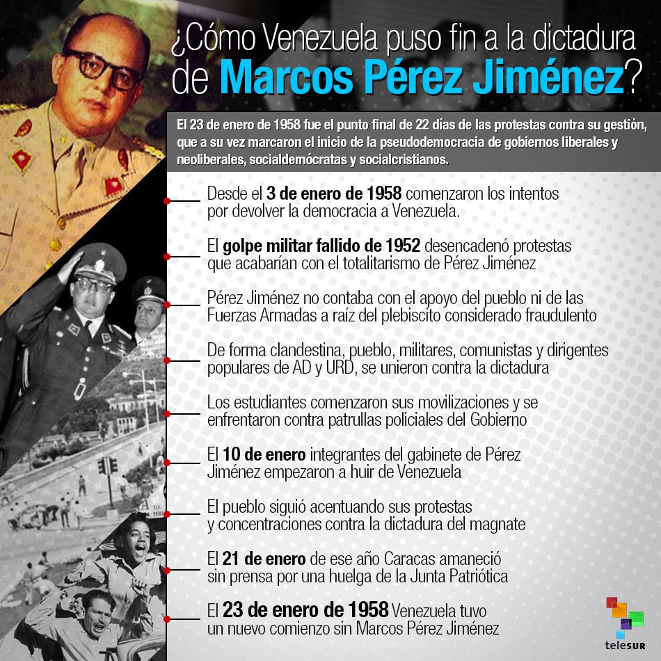 teleSUR TV sur Twitter : "¿Qué pasó en #Venezuela???????? el 23 de enero de  1958? ¿Sabías que esta fecha fue el punto final de la dictadura de Marcos  Pérez Jiménez y que