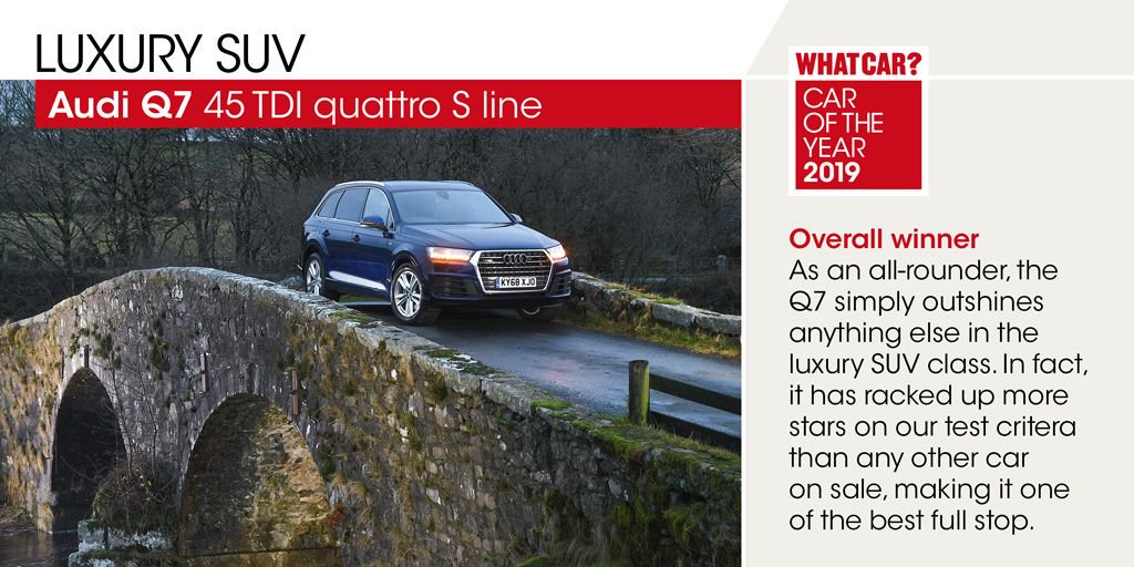 whatcar's tweet photo. If you’re in the market for a luxury SUV, then our Luxury SUV of the Year for 2019, Audi’s #Q7, should be at the top of your shortlist. Here’s how much you could save off one, too https://t.co/iwBfkLLCD5 #whatcarawards https://t.co/uJsJciLaXl