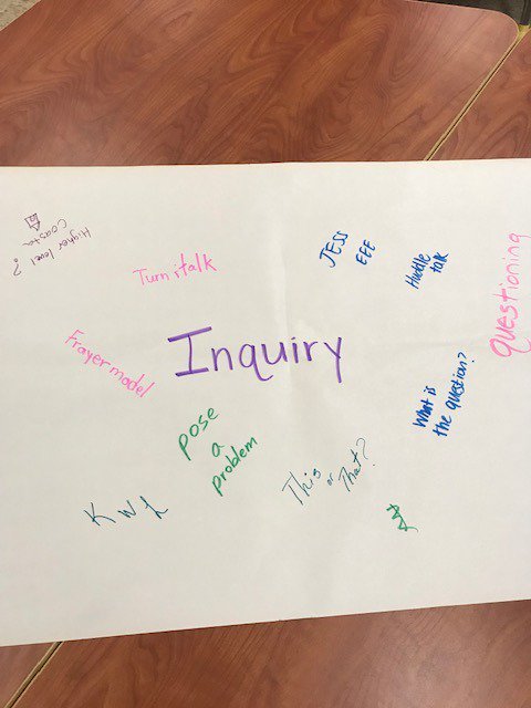 AVIDAACPS's tweet photo. West Meade teachers participate in an AVID Site Team Meeting to better engage our students!
#carouselbrainstorm #isisnot #WICORtracker @AVID4college @AVIDAACPS https://t.co/dsG9SBRz5f