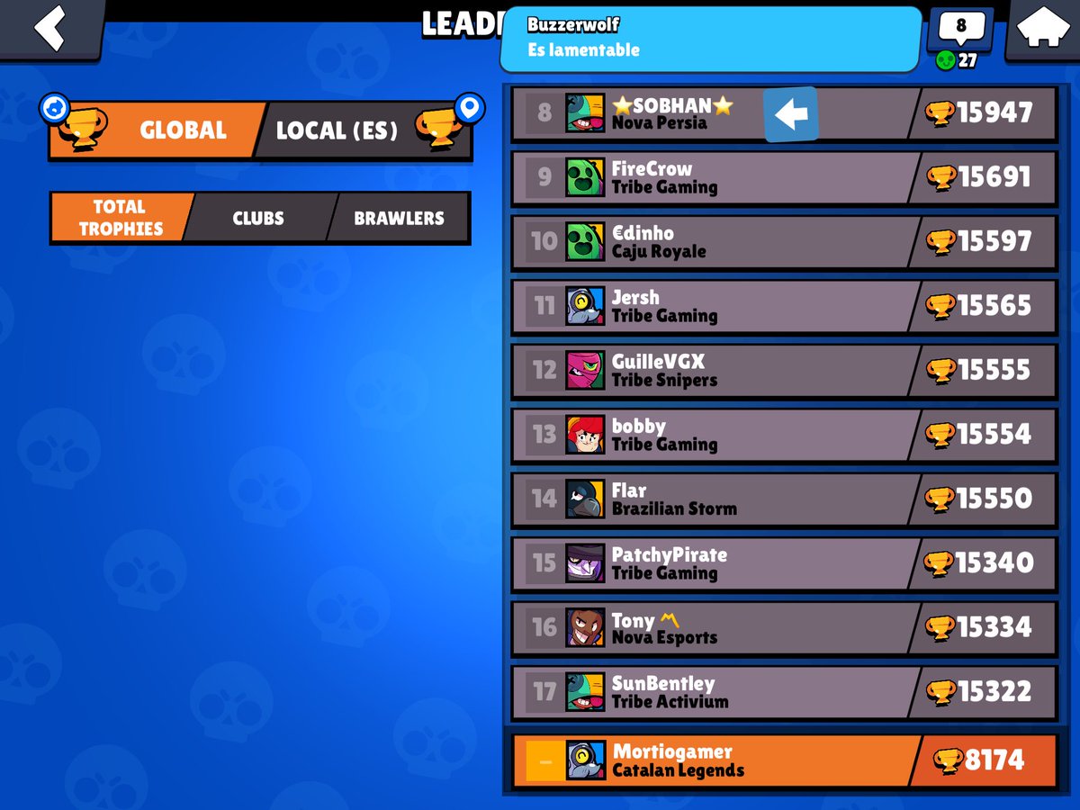 mortio_o's tweet photo. Esto es lo que pasó joderrrrrr arreglad el match making yaaa @BrawlStars https://t.co/IwJxI0PNil