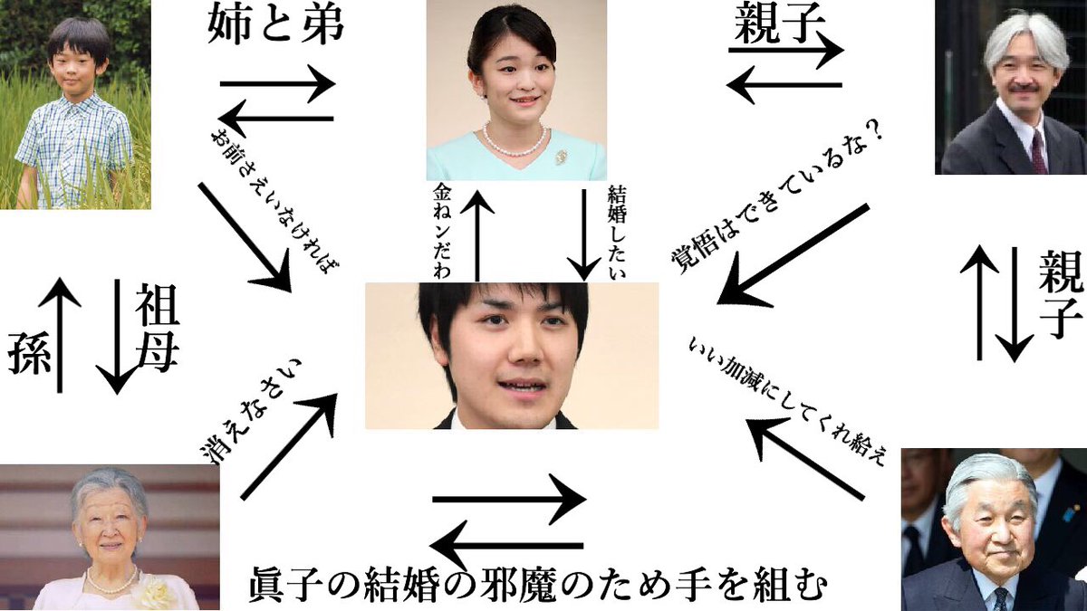 なんj迷言bot なんj迷言bot
