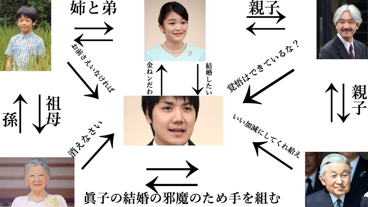 なんG迷言bot on X: t.coUeQJCAibAT  X