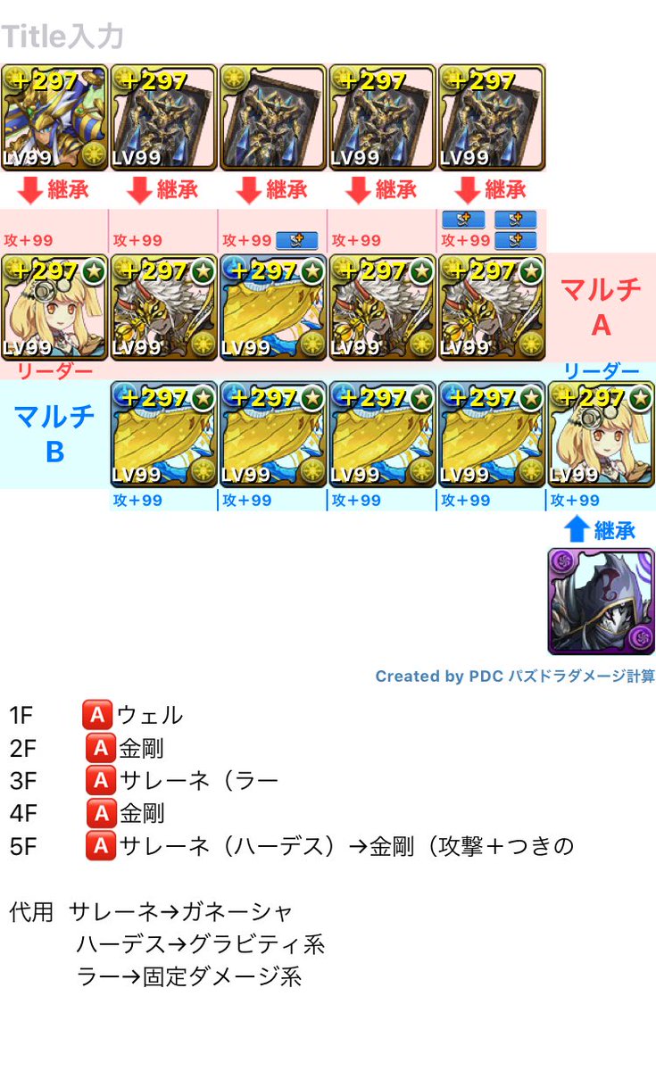 ヘラウルズ Hashtag Pa Twitter ヘラウルズ Hashtag Pa Twitter