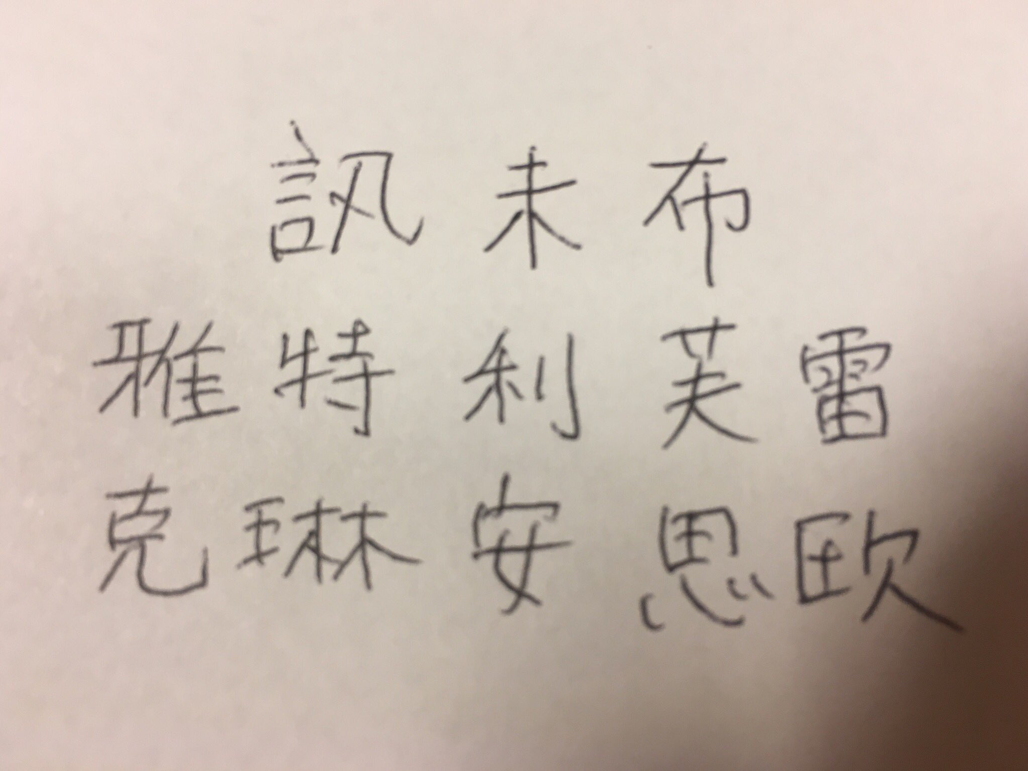 تويتر 葉月 涙 على تويتر 遅ればせながら クイックステップのドキュメンタリー観てたんだけど アラフィリップの背中のタトゥーの解析に50回以上そこだけ観て 一応確認した 訊と琳は何回も観たけど合ってるか怪しい けど これってどういう 意味なんだろう 誰か