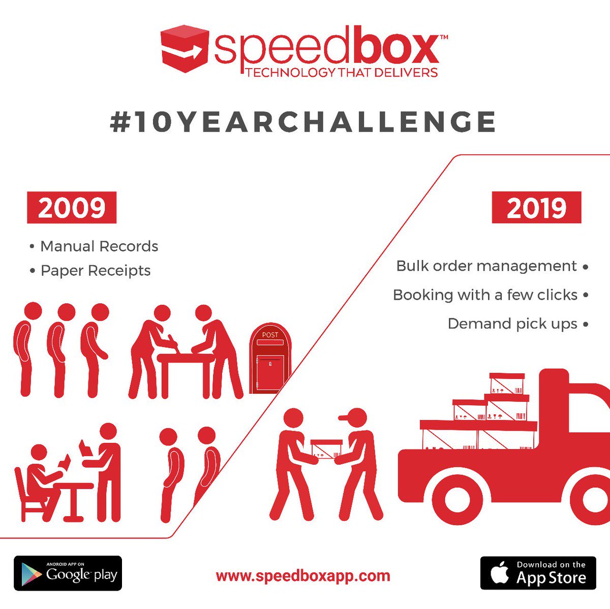 SpeedboxMaster's tweet photo. Are you shipping in 2009 or 2019? Choose Speedbox!

#online #shipping #web #dashboard #worldwideshipping #justspeedboxit #10yearchallenge https://t.co/NShdPV1Hi2