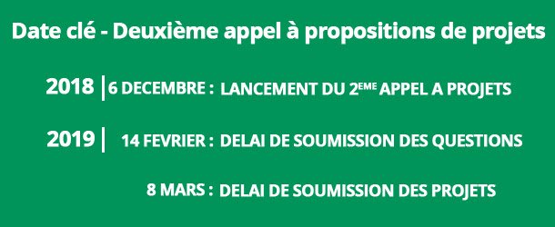 BeninEnergie's tweet image. Appel à propositions de projets (#OCEF)

Vous êtes dans les #Energies #Renouvelables Hors Réseau ? Vous êtes porteur d’un projet innovant et bancable au #Bénin et vous cherchez à le cofinancer ?

Visitez le site Internet de l’OCEF : ocef.bj

#energyaccess