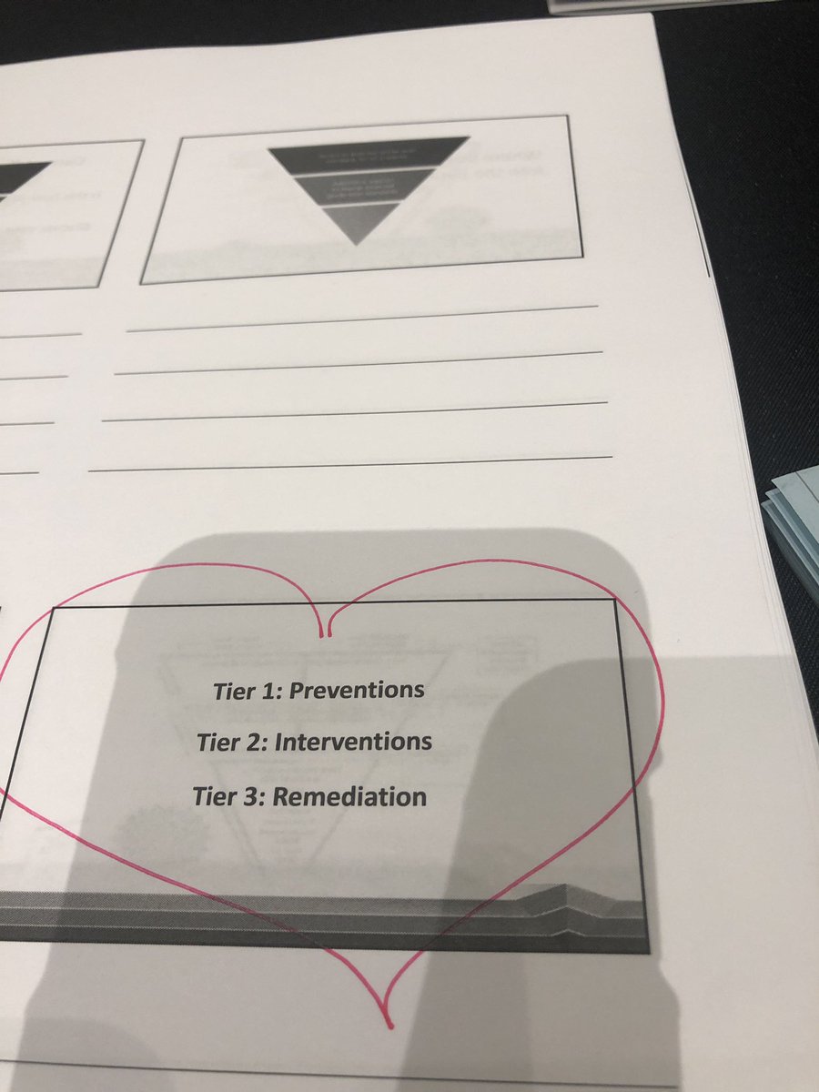 RachelSeymour67's tweet photo. YES!! Love me some @mikemattos65 you so get It!!! #BISDpride #CIScougars #blazingapath https://t.co/29MtqQJK6u