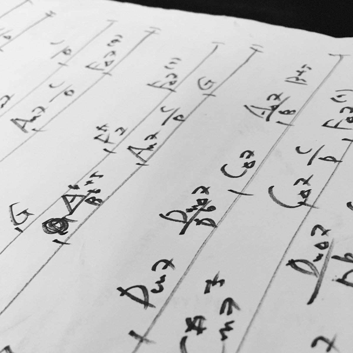 西川ノブユキ Anoatari A Twitter きょう新譜から初披露した新曲 明い車 コードがとにかくややこしくて足元カンペ置いてたの懺悔します 菊池くんがコード魔改造したらえらいことになった ちなみにこの曲 一度自分がポップロックみたいなアレンジにしたverも存在