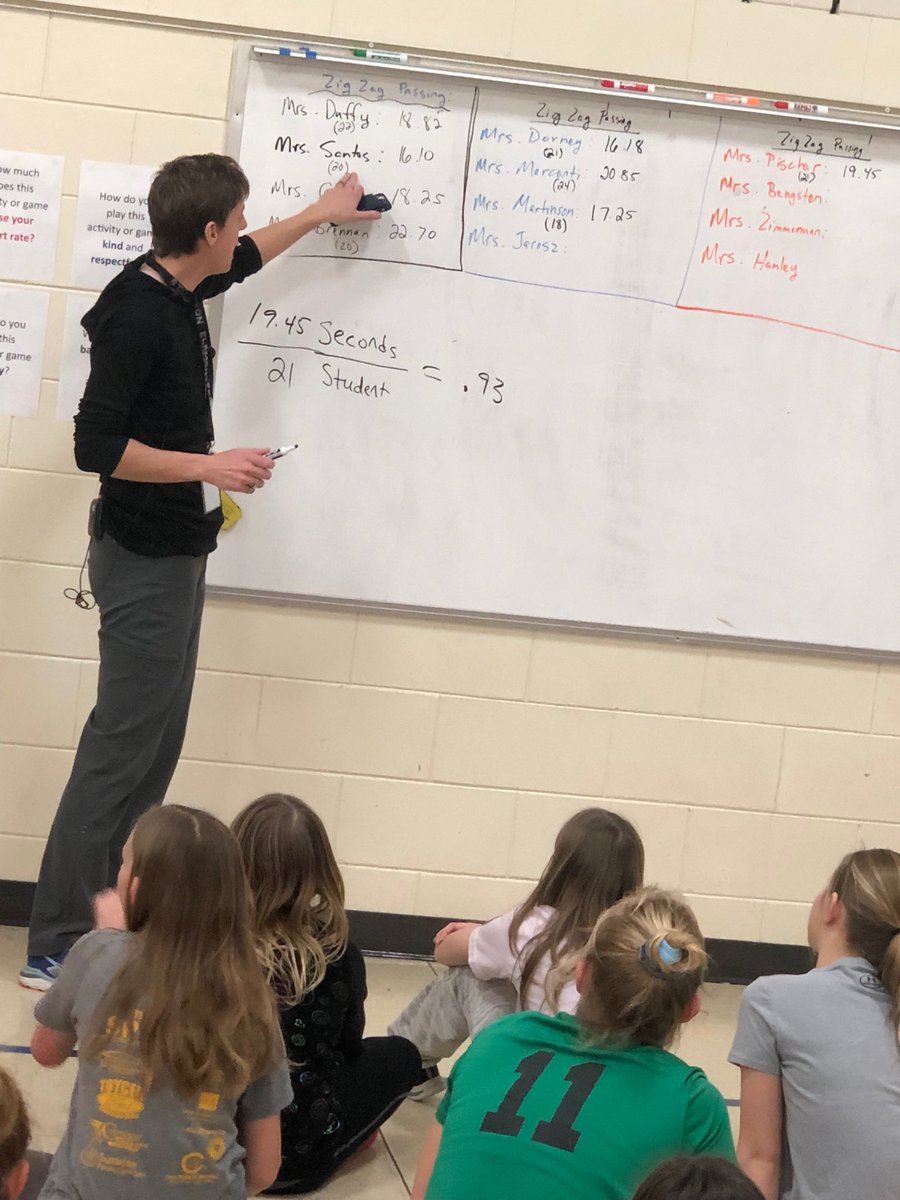 MsBinPE's tweet image. ⁦@ststingers⁩ work on math during PE today!  🏀 passing. #mightycardinals