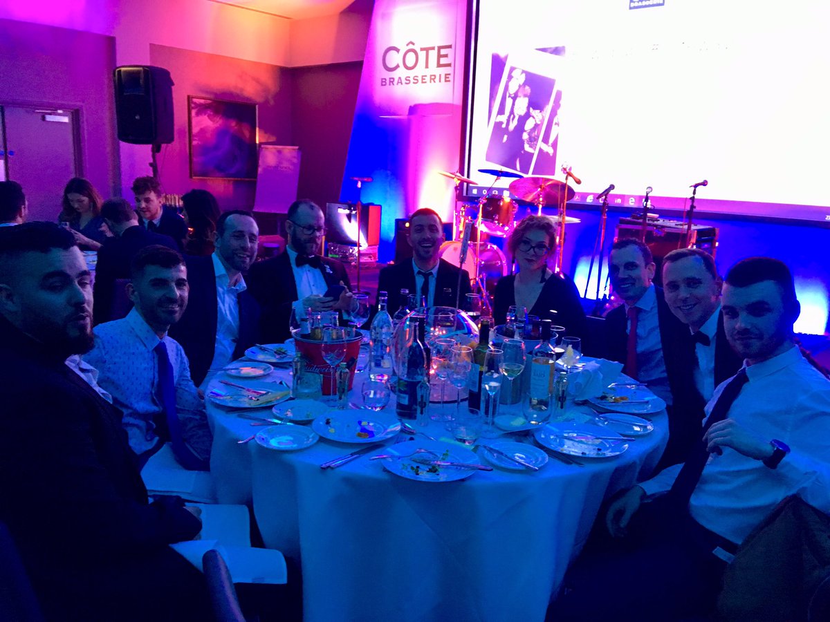 #coteway table 3 Magic
