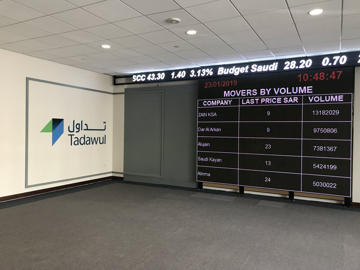 JUJUAZIZ's tweet photo. Creating a Tadawul space is a great opportunity for students and especially finance students to experience and learn more about the stock market 💰 #CBAuploaded @CBA_PNU https://t.co/N0mE1XjkIM
