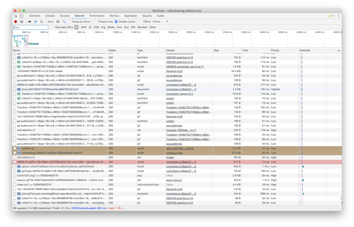 In Chrome's network tab, if green is a 'parent' request and red is a 'child' request, what's brown? <a href="/csswizardry/">Harry Roberts</a> #naconf