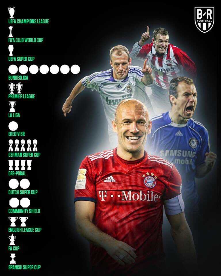 One of my favourites.  Happy birthday Arjen Robben. 