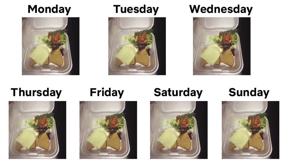 Netflix Is A Joke on Twitter "This week's meal prep.…
