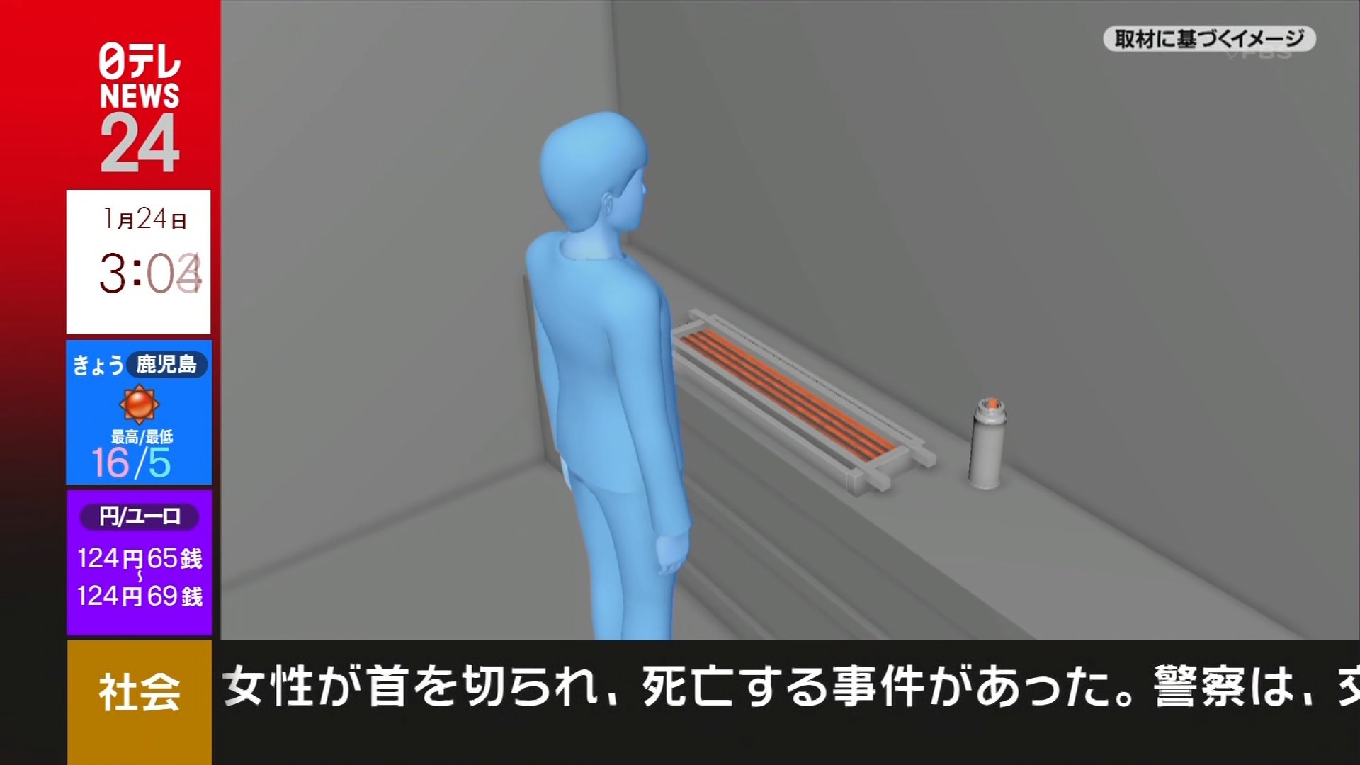 コレデナイト鉱石 放送 Twitterissa Fbsの日テレnews24がハイビジョンになってる と思ったら今夜はスカパー が放送休止だった