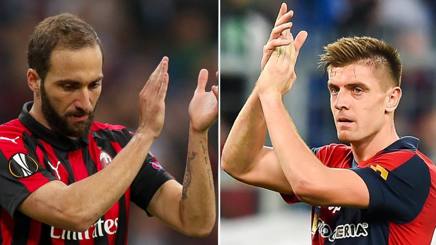 Gazzetta_it's tweet photo. VIDEO #AskMilan, @SCantalupi: #Higuain -#Piatek, chi ci guadagna? Sfida polacca contro #Milik @EvaGini https://t.co/5LCGyY1flL #calcio #news https://t.co/MMTIUN53lU
