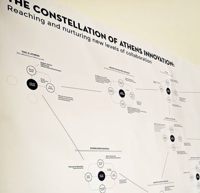 dinantziora's tweet image. Loving our custom designed project packs for @synathina #SIDeclarationAthens ♦️♦️ for independents and 🔹🔹 for municipal projects all together forming the Athens Innovation Constellation @SICommunity_EU @si_exchange #innov4dev #EUpolicy