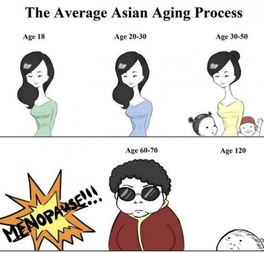 ой, все! я такая on Twitter: "Коротко о корейских девушках ( женщинах ...