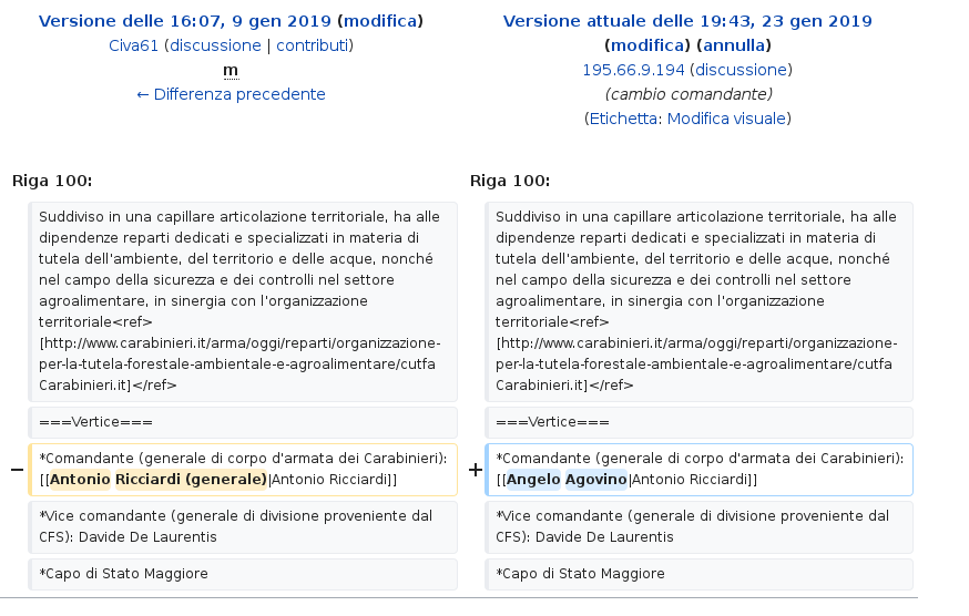 ItaGovEdits's tweet photo. #Presidenza del Consiglio edita Anonimamente #Wikipedia 'Comando unità per la tutela forestale, ambientale e agroalimentare' https://t.co/ER4fPhC0ot https://t.co/uOPeqTkx5g