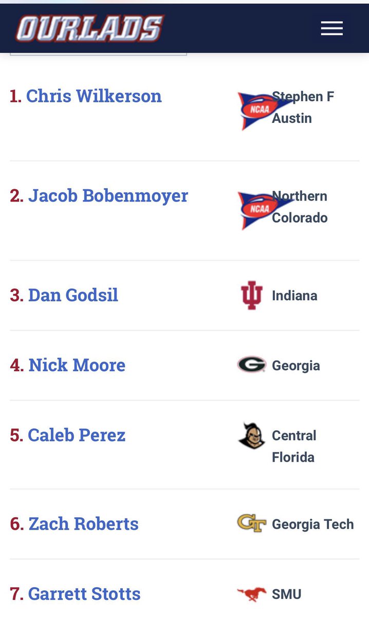 SpecialTeamsU's tweet photo. The top 2 LS in this years draft class according to https://t.co/wIjZYQQ9t7! Very excited for these two. @chriswilk51 and @JacobBobenmoyer have put in the work, killed it at the @Shrine_Game, and and are preparing for their pro day now. #WelcometotheU #RESULTS https://t.co/xH9B9VYuPk