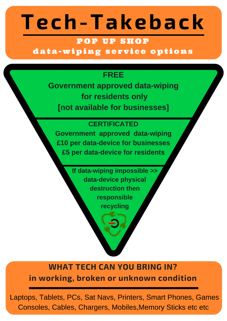 Tech-Takeback tweet media