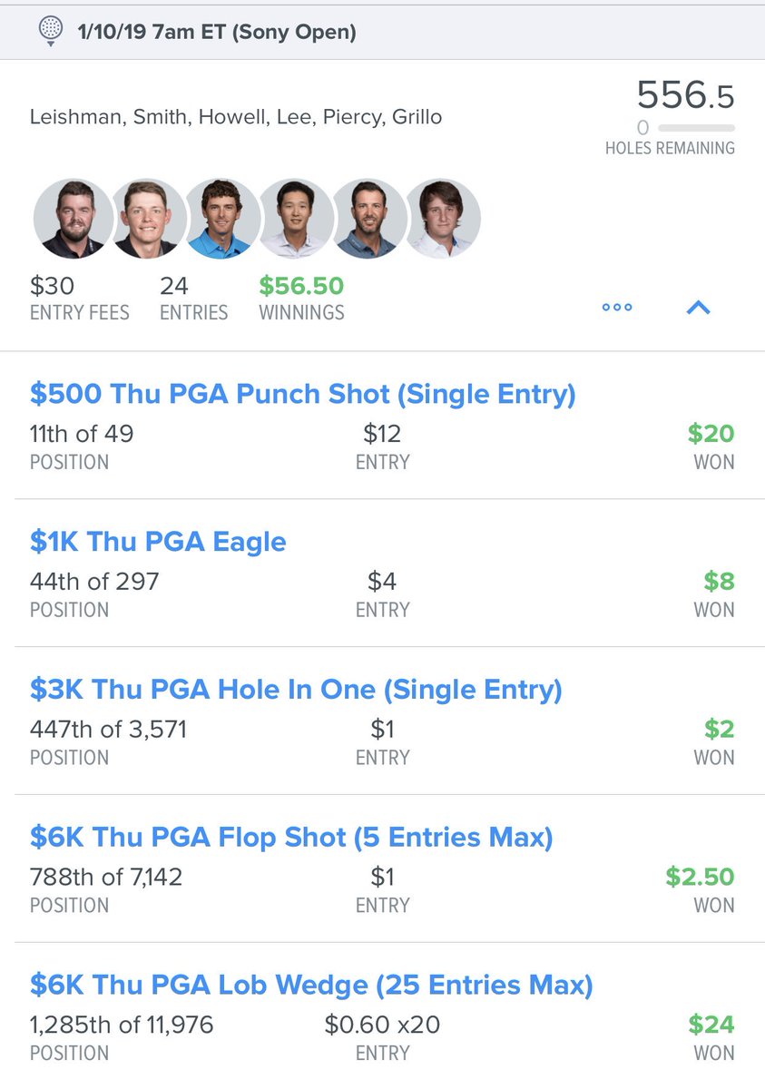dannylandersDFS's tweet photo. Nothing but Fairways! @DFSTHINKTANKS #PGA ⛳️ 🏌️ We have been killing it this year! Join our team and up your DFS spectrum! Play Golf! Play all the other fun sports too! We do it all! #DFSGolf #Fanduel #Draftkings #Golf @DFSFinder https://t.co/qmCU9uh4uB