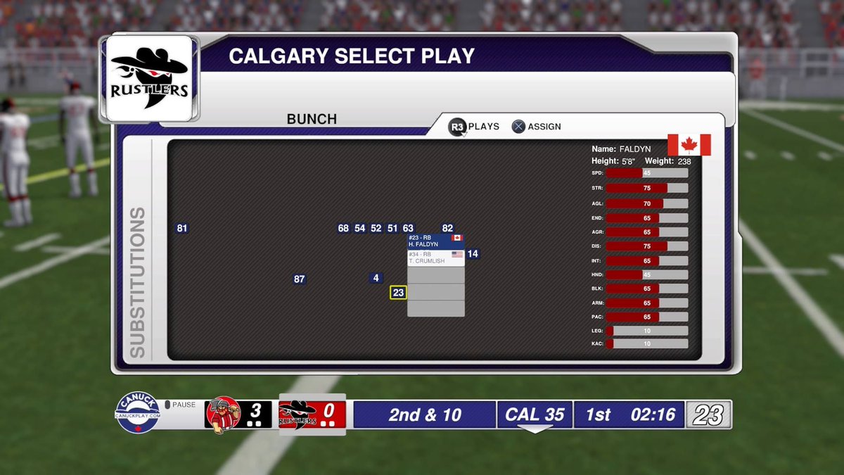 How To Make A Football Depth Chart