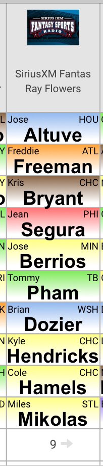 SiriusXMFantasy's tweet photo. This is the team that Ray Flowers (@BaseballGuys) has put together thus far in the #FSTADraft ... Give him your thoughts!!! https://t.co/tDexeowhy7