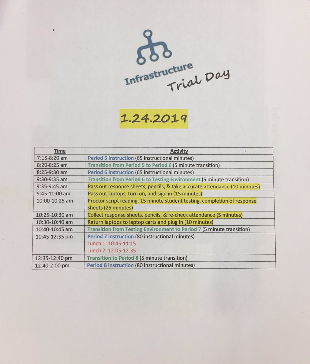 Fletcher High School tweet media