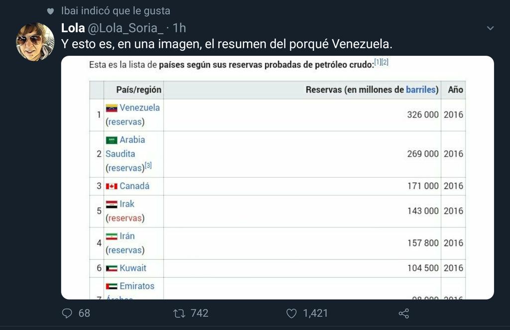 Lockesgameplay's tweet photo. @LVPibai con todo el respeto y admiración, Ibai, como venezolano no sabes lo mucho que duele que apoyes una visión tan equivocada de lo que pasa en mi país. Donde la gente muere de hambre, no tiene medicinas y la educación está en debacle. Y no, no es por un maldito bloqueo. https://t.co/LofQxrFx7W