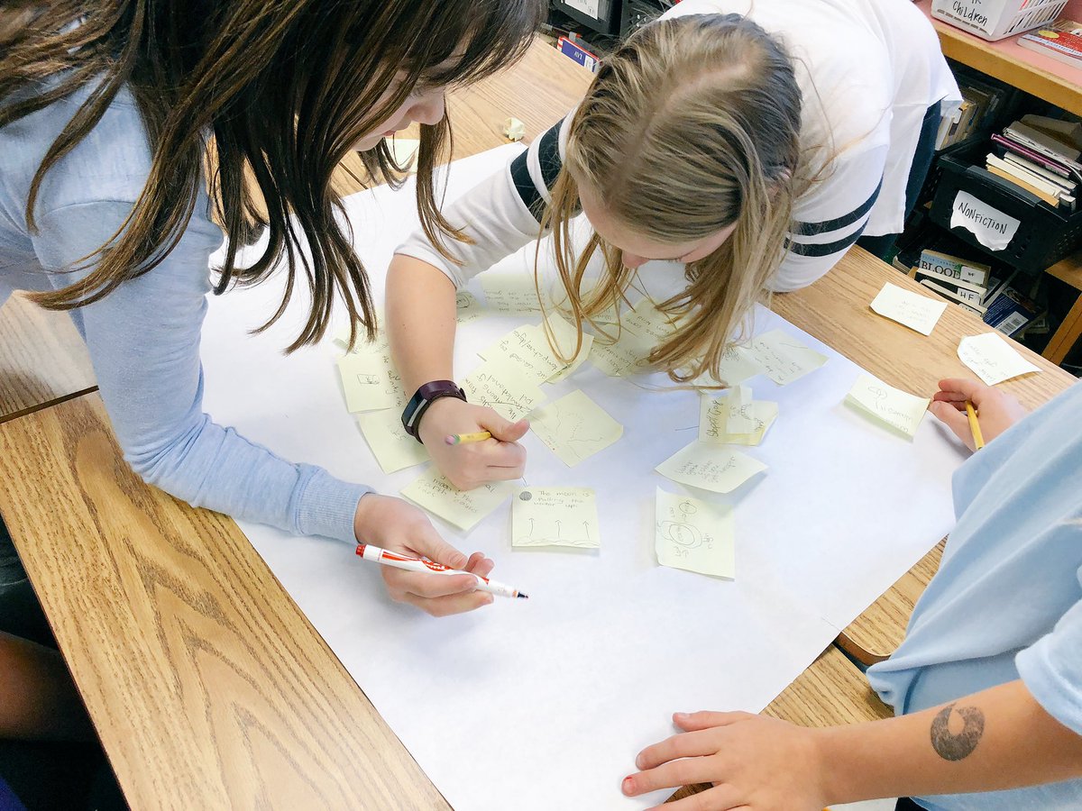 LRGteach's tweet image. Ss used #thinkingroutine #GenerateSortConnectElaborate to demonstrate their learning about motion in the ocean. They placed big ideas in the center & supporting details/facts around the outside; they made connections between ideas. So proud of their teamwork! 💡 🗺  #FHESfamily