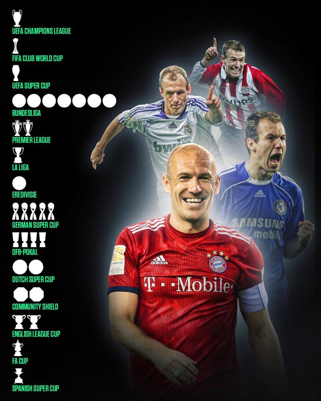 Happy birthday to Arjen Robben 