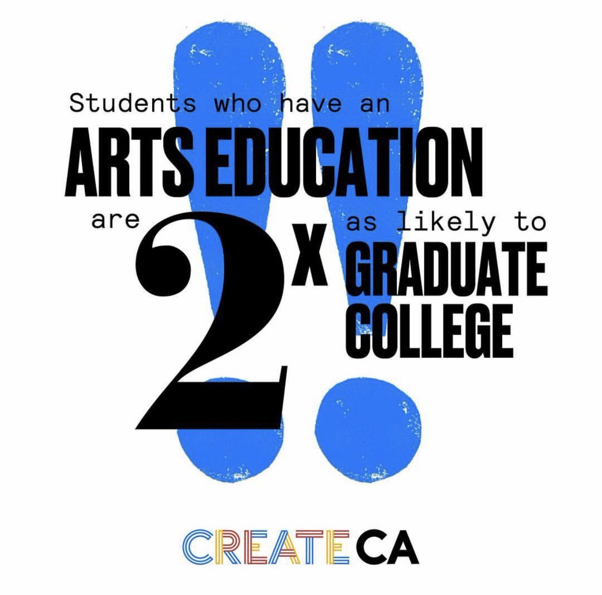 BTUArts's tweet photo. “Students who have an Arts Education are 2x as likely to graduate!” - @create_ca 

Support the organizations that are providing Arts Education! 

https://t.co/zmozKW9Rzz https://t.co/yWZJviG2aF