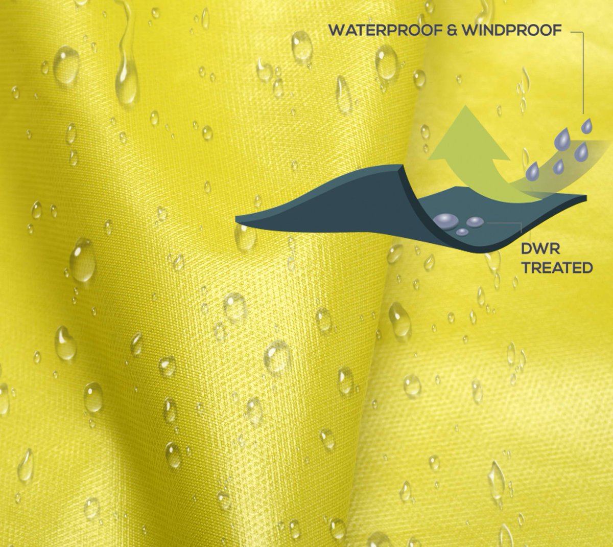 Never fear when rain clouds appear! Landway’s Aquavent technical fabric repels water from penetrating through in a downpour.
#landway #apparel #waterproof #rainproof #nofear #rainclouds #rain #storm #performancewear #fabric #promo #ppai #asi #promotionalproducts #swag #outerwear