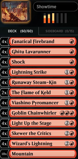 Y0stwiththeMost's tweet photo. Going live. https://t.co/ZWOWabxylF

#MTGRNA #MTGArena https://t.co/SMnJqHxola