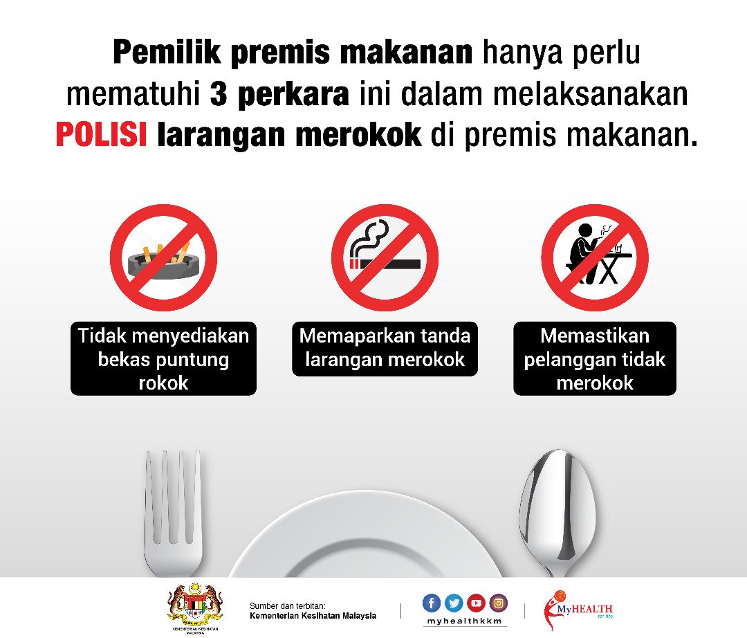 MyHEALTHKKM's tweet photo. Wahai Pemilik premis makanan...dengan hanya mematuhi 3 perkara ini, anda telah melaksanakan POLISI larangan merokok di premis anda

✔️ Tidak menyediakan bekas puntung rokok
✔️ Memaparkan tanda larangan merokok
✔️ Memastikan pelanggan tidak merokok

#sihatmilikku https://t.co/m4JWcgQkPp