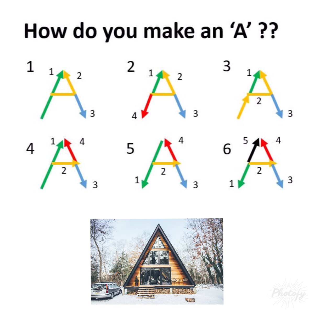 Young Architects tweet media