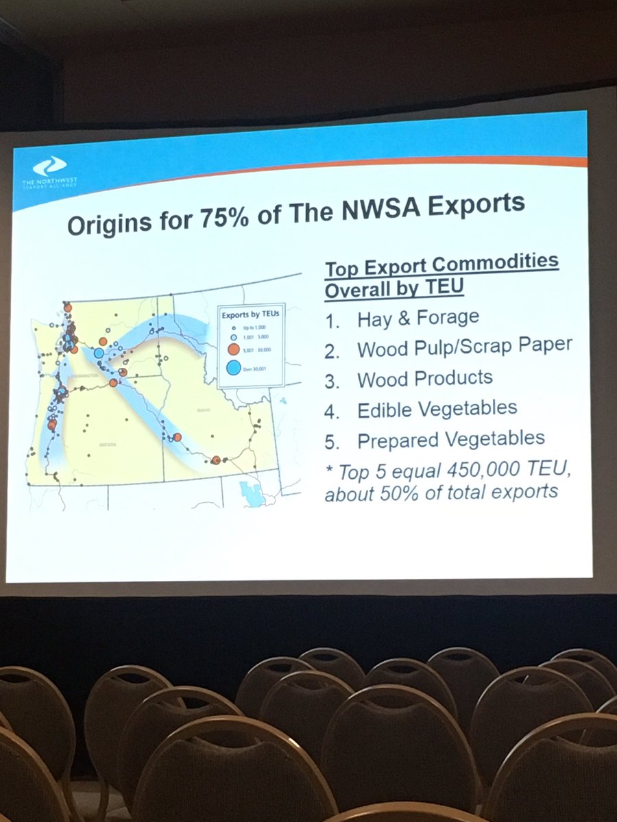 RAdams85's tweet photo. Northwest Seaport Alliance, a major export gateway for US potatoes, provided the following info at the WA-OR Potato Conference today: https://t.co/v6UMnkWJZ4