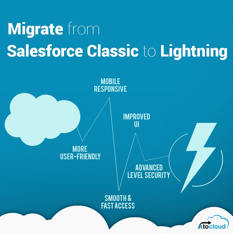 Looking for swift migration from #SaleforceClassic to #SalesforceLightning? Contact our #SalesforcelightningDevelopers for quick assistance: goo.gl/pySwCV #Salesforce #Atocloud #SalesforcelightningCompany