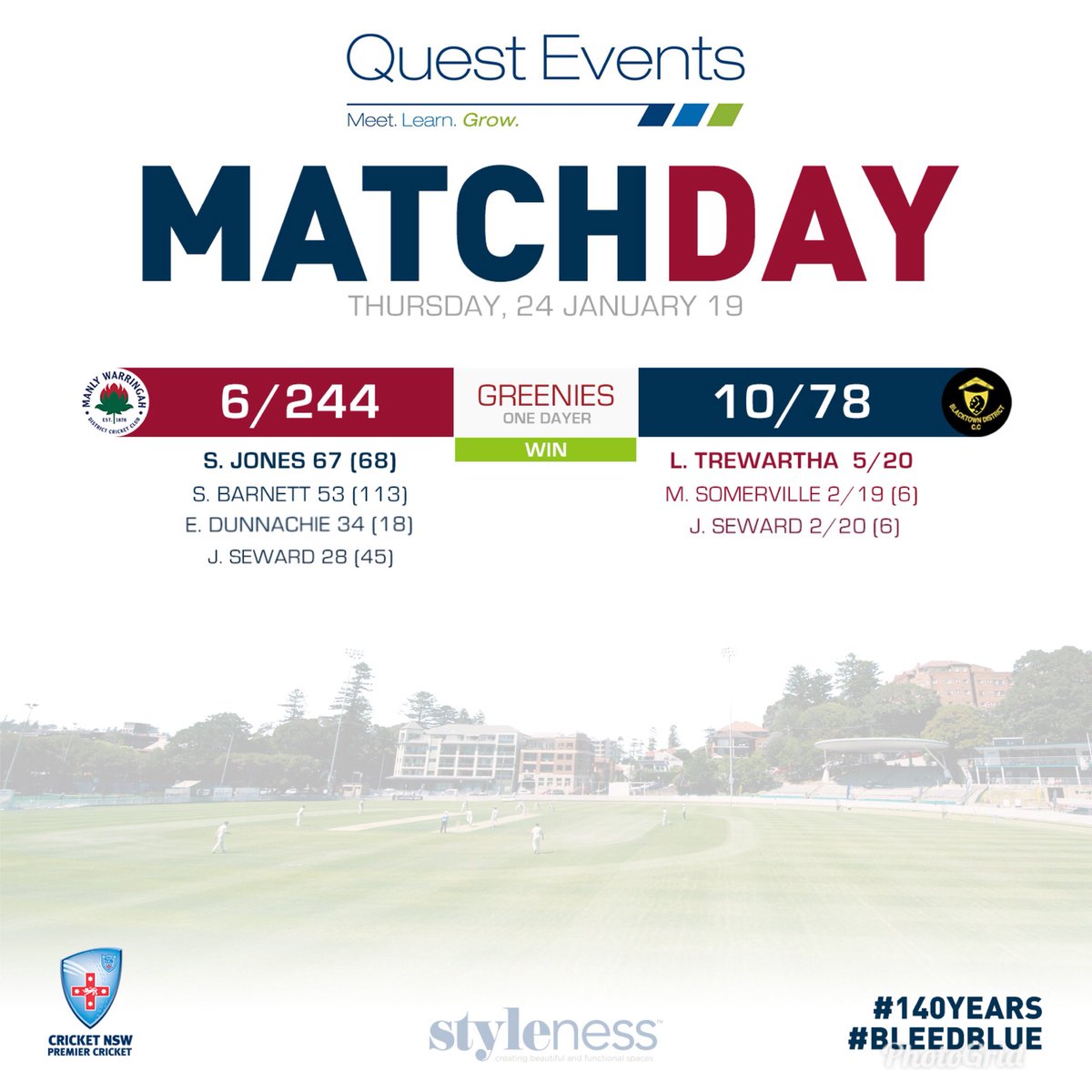 MWDCC's tweet photo. The Tahs are off to the Grand Final with a comprehensive @questevents_aus Matchday Results victory in today’s Green Shield Semi-Final. Jones, Barnett, Trewartha and Seward the stars. GF at Manly Oval this Monday. Can’t wait #bleedblue https://t.co/kwGYzCR7Zs