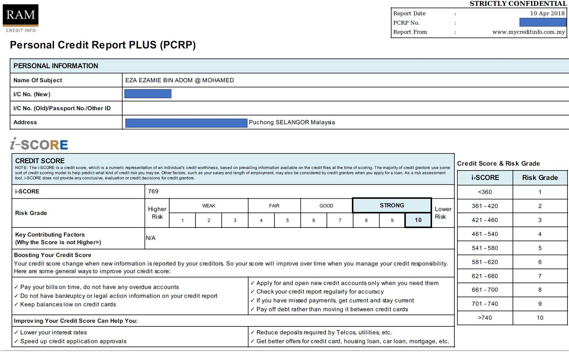 Hi Home On Twitter 1 Semak Kelayakan Pinjaman Semak Kelayakan Harga Rumah Yang Anda Mampu Mengikut Gaji Bulanan Anda Laporan Ccris Anda Boleh Semak Dsr Anda Di Cawangan Bank Negara Malaysia Terdekat