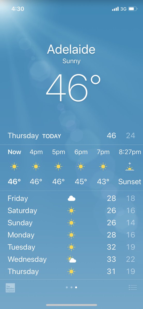 Ye look nice chilly day down here.....