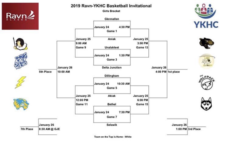 BRHSWarriors's tweet photo. Use blue and gold tomorrow to support the the basketball team for the Ravn-YKHC Invitational! 🏀💙💛 #gowarriors!! https://t.co/gZwRBieTmz