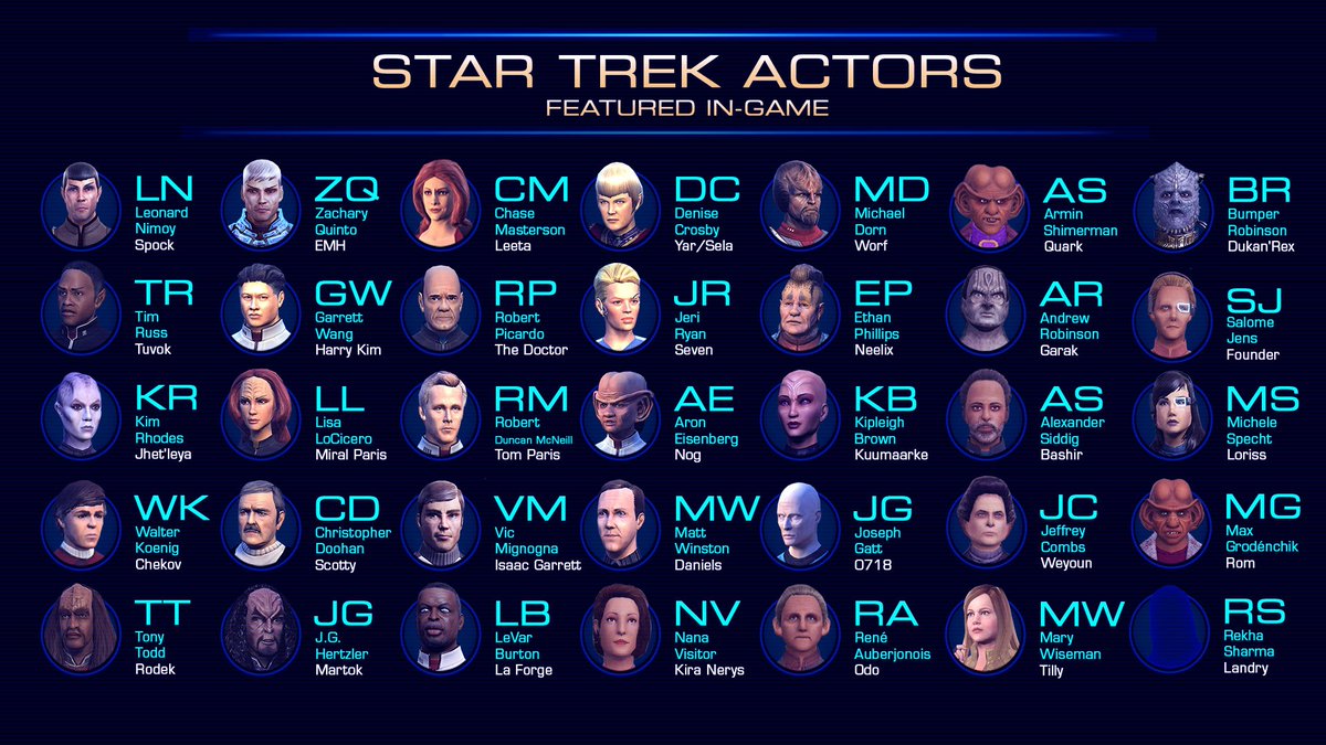 trekonlinegame's tweet photo. What began with @ZacharyQuinto has grown into a huge extended Star Trek family, including our newest member, @may_wise. There's nothing else like it. Thanks to everyone who's been a part of our final frontier! Share your favorite memories with the hashtag #9YearsofSTO. https://t.co/lkUjrYvS25