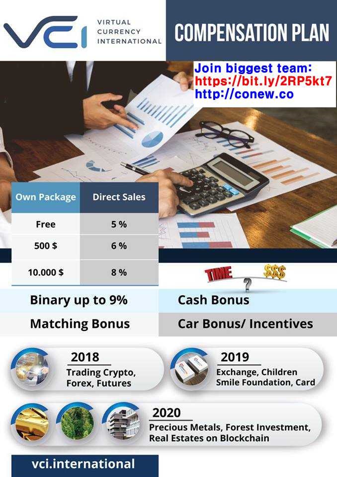 a01038501198's tweet photo. Why #VCI?
1. Compounding upto 150% is the most profitable among similar companies such as fn exp alter
2. #Fx and #Crypto trade officially, systematically work with real global trading sites such as binance

Join Now
https://t.co/jB23CEqXFd https://t.co/urLduVLHXI