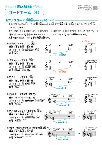 ট ইট র ちびむすドリル フラッシュカード 94枚 Https T Co ট ইট র ちびむすドリル フラッシュカード 94枚 Https T Co