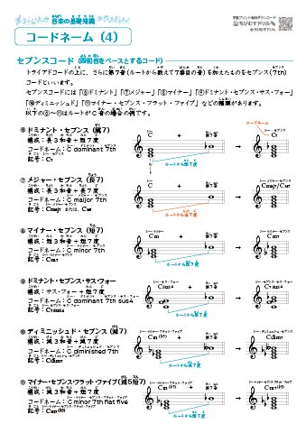 ちびむすドリル On Twitter フラッシュカード 94枚 Https T Co